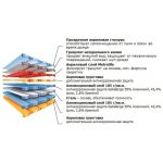 Композитная черепица Metrotile, Metrobond. Кофе