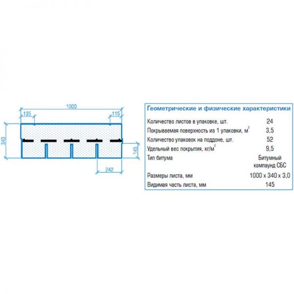 Гибкая черепица Tegola Nordland Классик Сланцевый