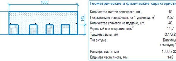 Гибкая черепица Tegola Nordland Аляска Дерево
