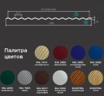 Профилированный лист МП-18 «Волна»