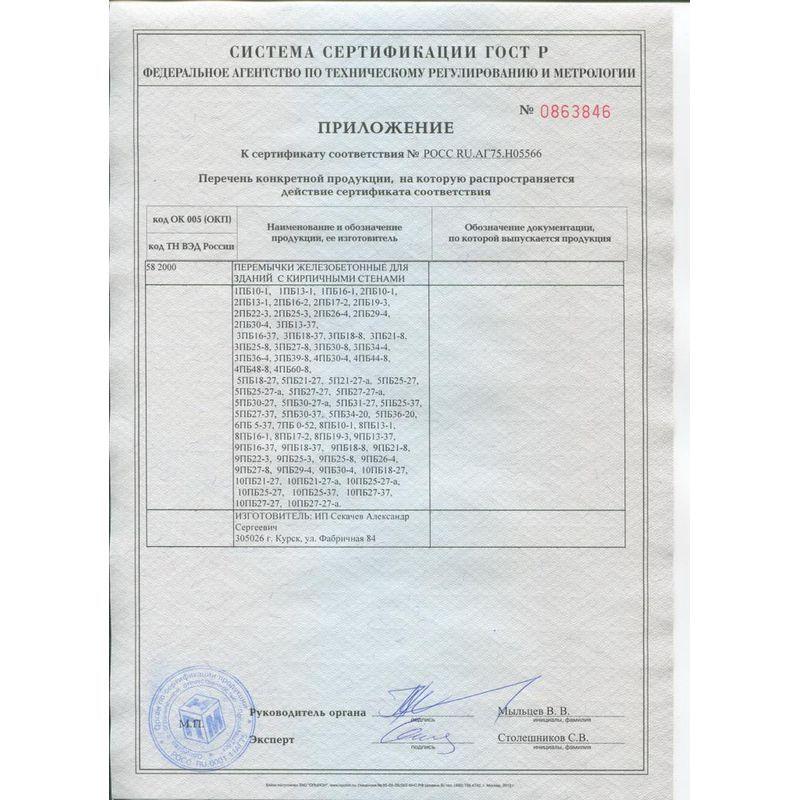 Перемычка брусковая 3ПБ21-8 Перемычка брусковая 3ПБ21-8