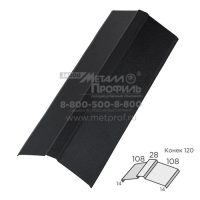 Верхняя планка примыкания