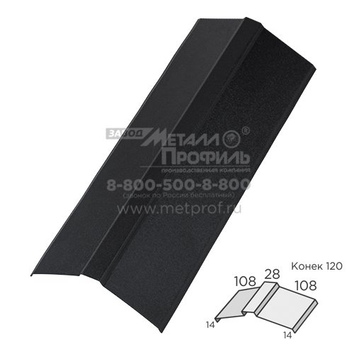 Верхняя планка примыкания