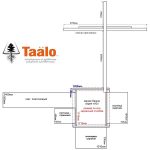 Серия А4 модель 1, детская игровая – спортивная конструкция