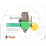 Серия C модель 3, детская игровая конструкция (конструктор)